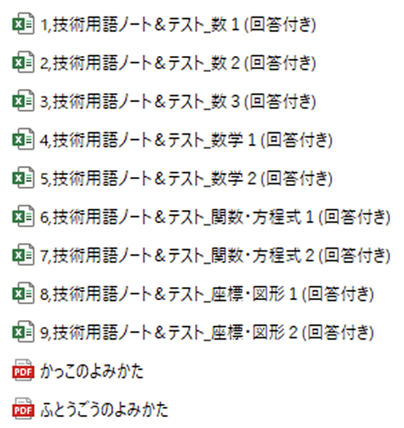 約2ヶ月間の技術用語学習カリキュラム例