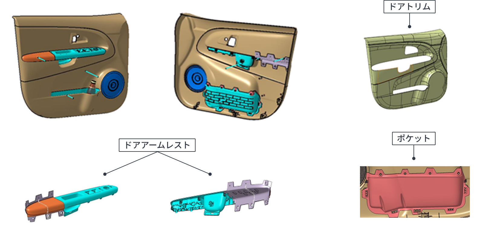 3Dデータフロントドア、リアドア、ポケット、ドアアームレスト、ドアハンドルベゼル、トリムオーナメントなど