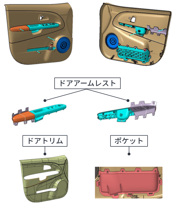3Dデータフロントドア、リアドア、ポケット、ドアアームレスト、ドアハンドルベゼル、トリムオーナメントなど